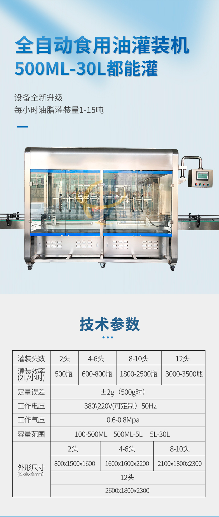 全自動(dòng)12頭食用油灌裝機(jī)迅捷_01.jpg